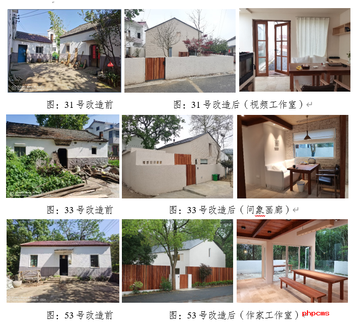 探索农村闲置宅基地盘活利用新路径